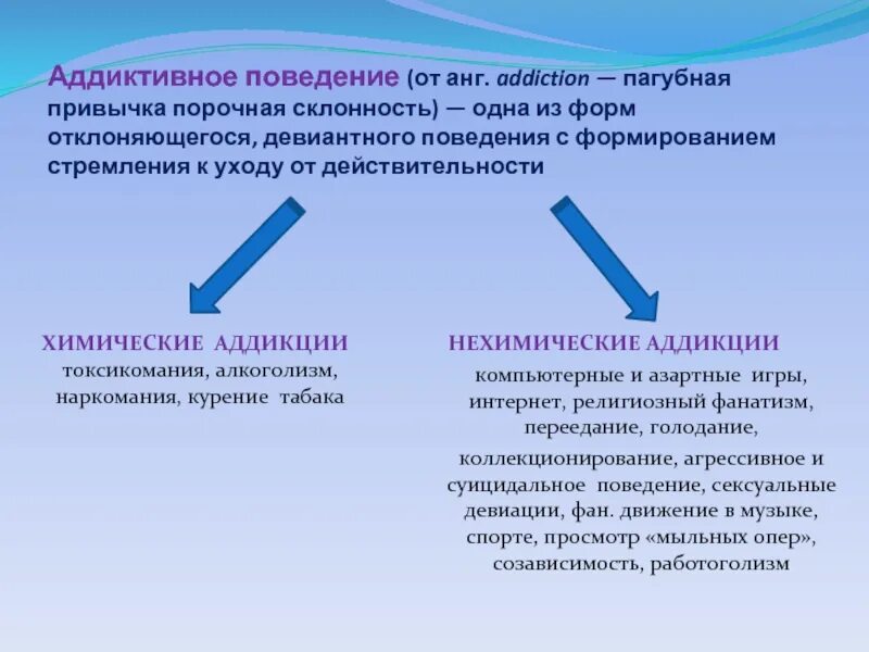 Аддиктивного суицидального поведения. Аддиктивное поведение. Девиантное и аддиктивное поведение. Формы аддиктивного поведения. Аддиктивное поведение химические и нехимические аддикции.