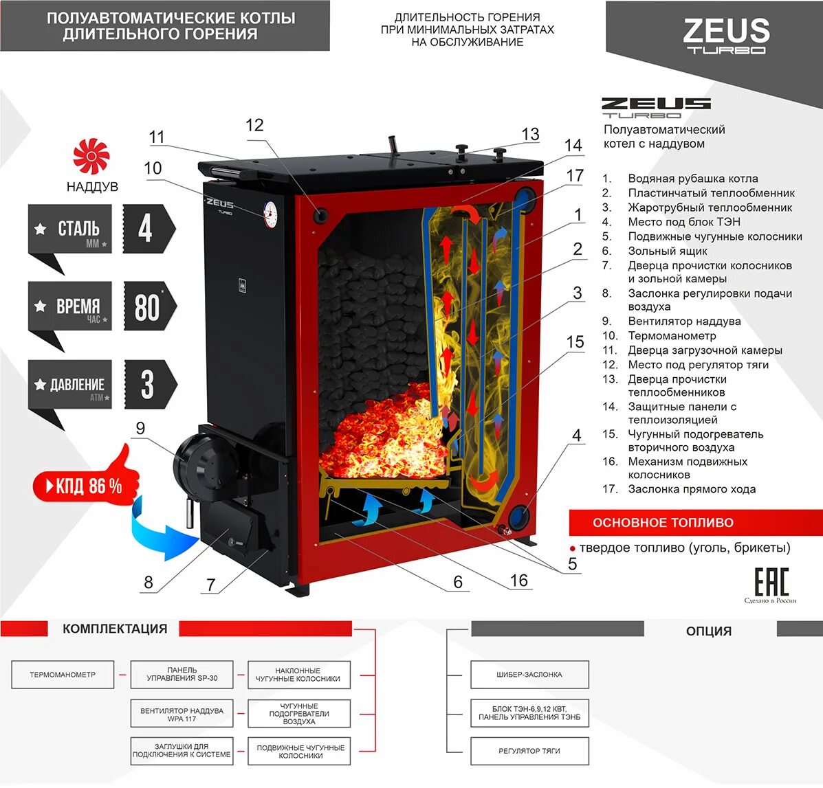 Зевс турбо. Котёл длительного горения zeus. котел термокрафт zeus v12. котёл зевс 12 квт. котел твердотопливный zeus зевс 20 квт.