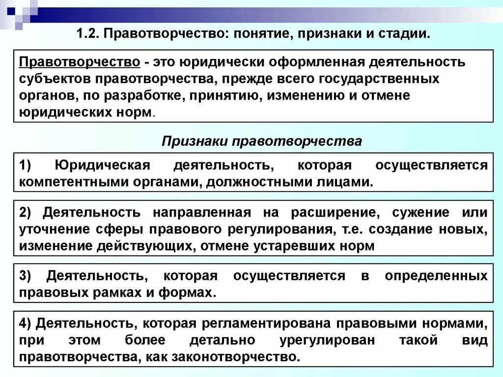 Понятие и виды правотворчества тгп