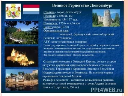 Описание страны 3 класс окружающий мир