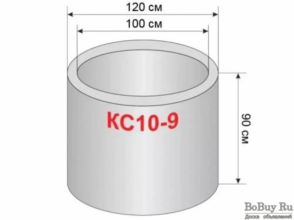 Диаметр ж б кольца. Кольцо колодца КС 10-9. Кольцо для колодца железобетонное КС 10.9. Кольцо колодца ж/б (КС20.9). Кольцо КС 10.9 С пазами.