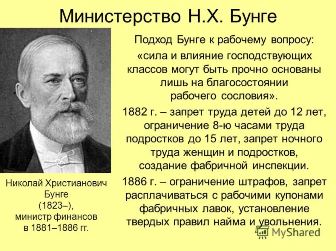 Основные цели н х бунге экономической политики. Н Х Бунге при Александре 3.