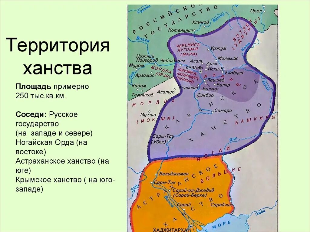 Территория Казанского ханства в 1438. Казанское ханство карта 15 век. Астраханское ханство карта 16 век. Астраханское царство и Казанское ханство на карте.