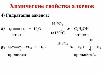 Реакция горения этена