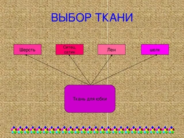 Подобрать материал