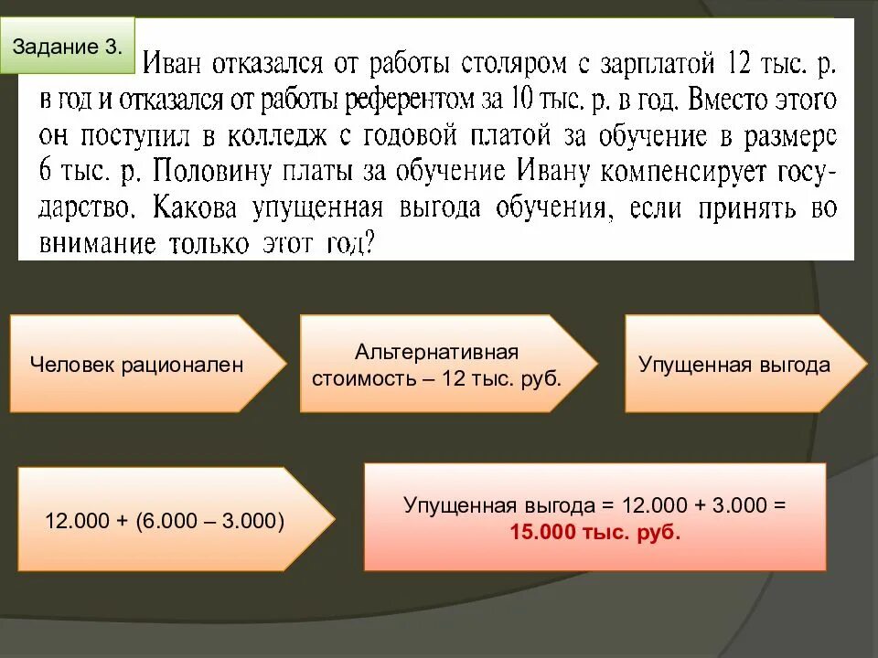 Решение упущенная выгода. Задачи на альтернативную стоимость. Альтернативная цена в экономике. Неполученная прибыль упущенная выгода. Альтернативная стоимость и упущенная выгода.