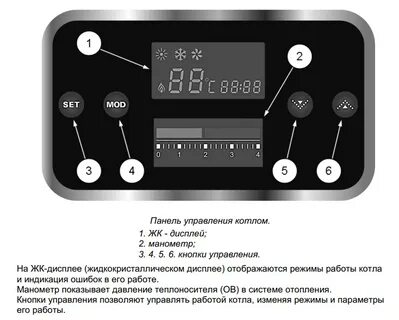 Управление котлом arderia
