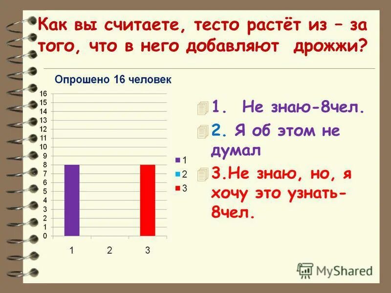 Почему не растешь в высоту