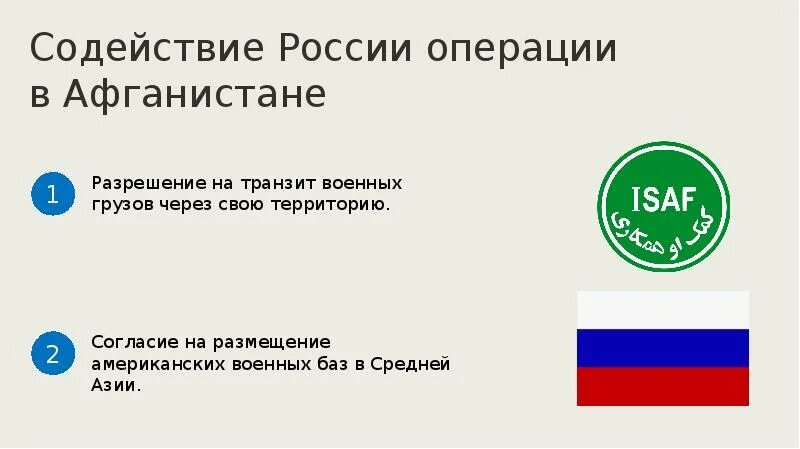 Борьба с терроризмом в россии. Внешняя политика рф 21 века. Внешняя политика россии 2000. Основные направления внешней политики россии начала 21 в. Российские политики начала 21 века.