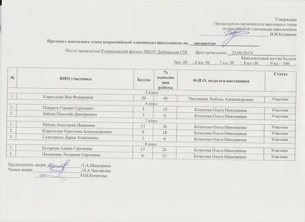 Школьный этап 2017