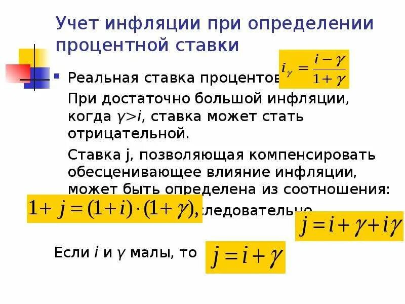 Что меньше процента. Учет инфляции. Отрицательная ставка процента. Ставка с учетом инфляции. Процентная ставка при инфляции.