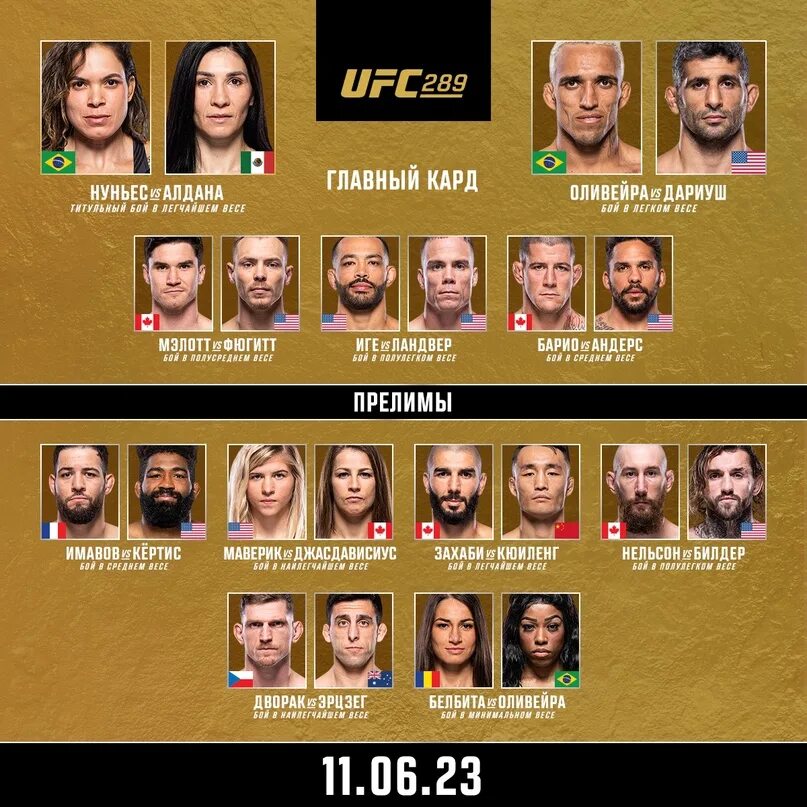 UFC 289 кард участников. Юфс 300 кард участников. Юфс кард 2023. Юфс 298 кард участников.