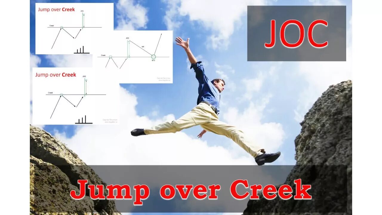 Jump slowed. The brown fox jumps over the lazy dog. Jump over перевод. Звук прыгающего человека. The quick brown fox jumps over the lazy dog перевод.