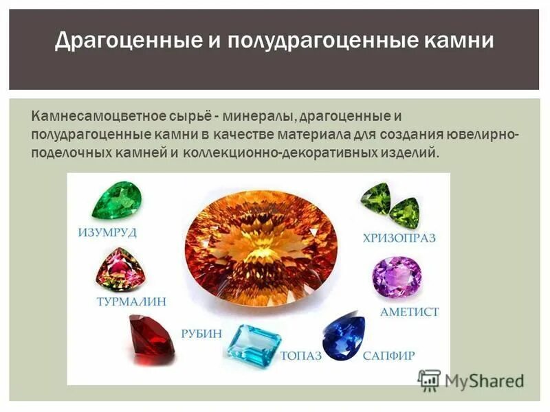 неограненные драгоценные камни изумруд. драгоценные камни сырье. драгоценные камни сырье. камень сапфир неграненый. алмазы якутии необработанные.