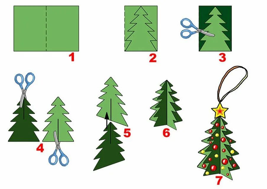 Поделки поэтапно 1 класс. Елкаобьемная/аппликация. Аппликация елочка. Аппликация елка. Объемная аппликация елка Новогодняя.