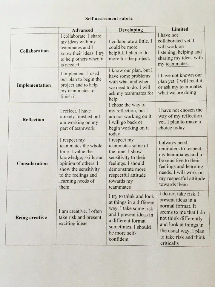Read the rubric look at the. Задание по английскому языку read the rubric and find key words. Read the rubric and answer the questions. I can read 1 часть book. Read the rubric look at the.