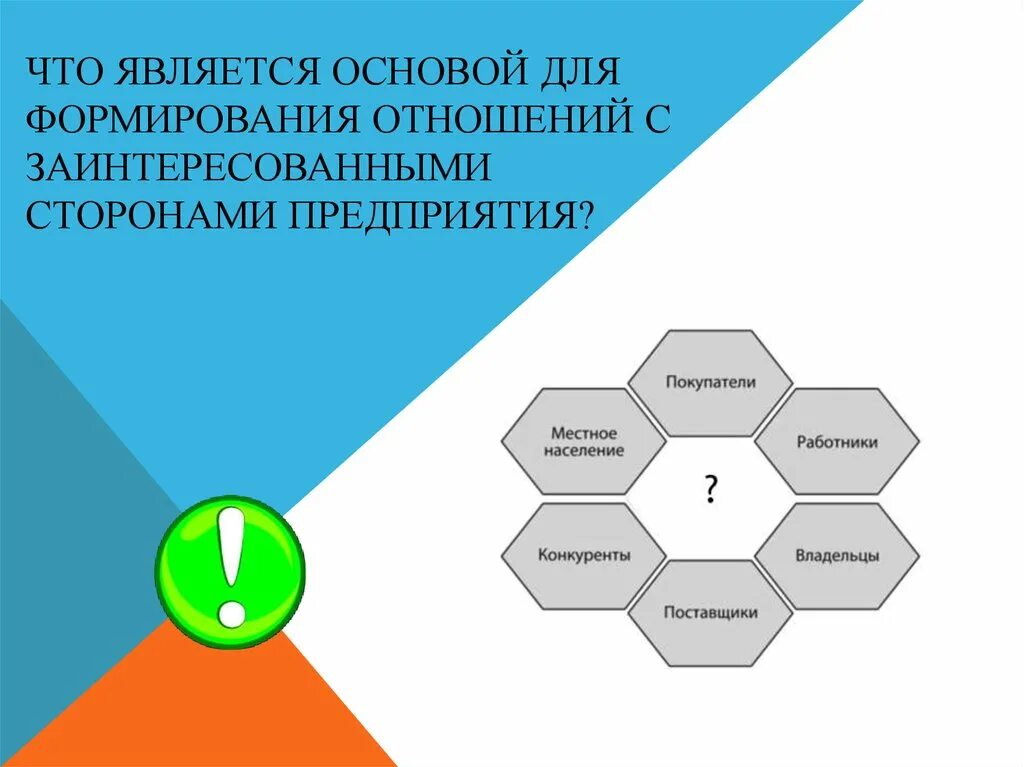 Что составляет основу человека. Отношения с заинтересованными сторонами. Основные заинтересованные стороны проекта и их интересы. Является основой. Формирование.