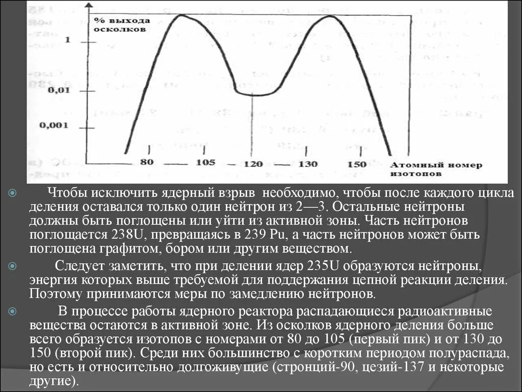 Нейтроны ядерного взрыва. Спектр запаздывающих нейтронов. Замедление нейтронов. Спектры нейтронов в ядерном реакторе. Нейтронный цикл.