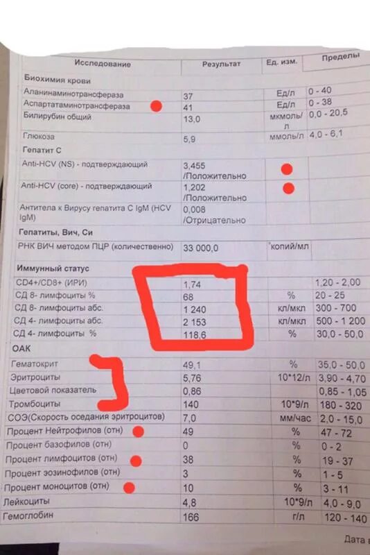 Что такое СОЭ В анализе крови. Общий анализ крови соя. Общий анализ крови СОЭ. Что такое скорость оседания эритроцитов в анализе крови.