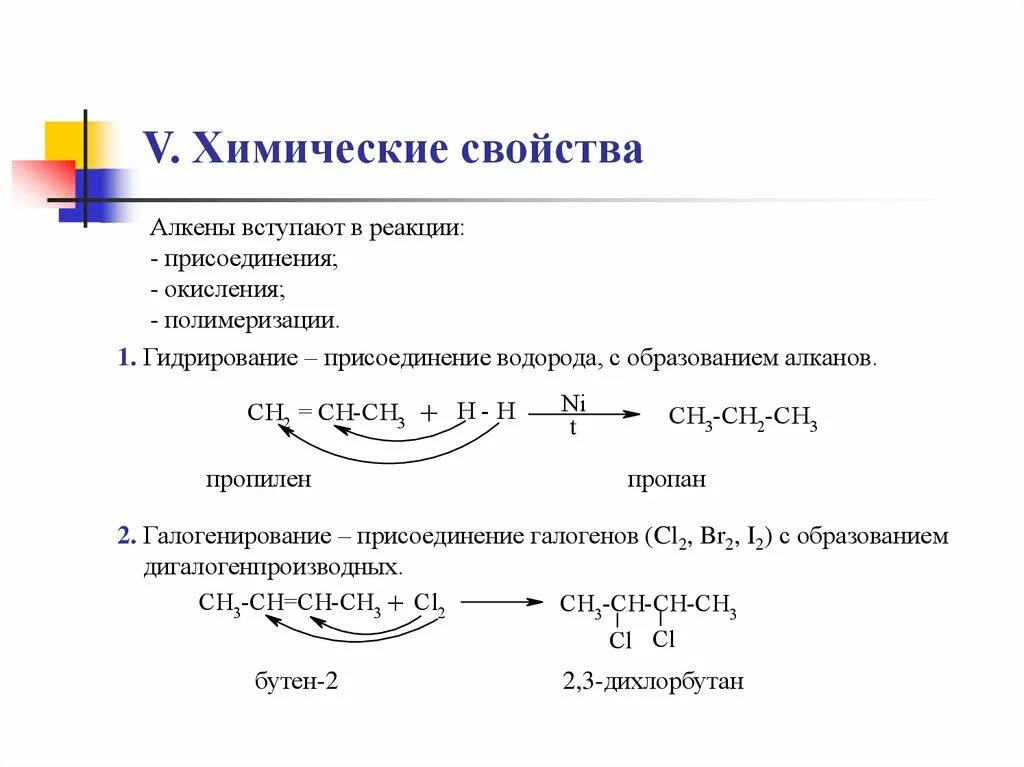 Алкены химические свойства. Химические свойства алкенов полимеризация. Химические свойства алкенов реакция полимеризации. Алкены характерные химические свойства. Алкан не вступает в реакции