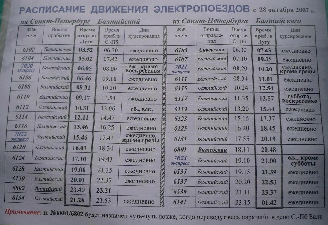 Новое расписание электричек санкт петербург. Расписание электричек луга-спб балтийский вокзал. расписание электричек балтийский вокзал. балтийский вокзал расписание. расписание электричек спб луга.