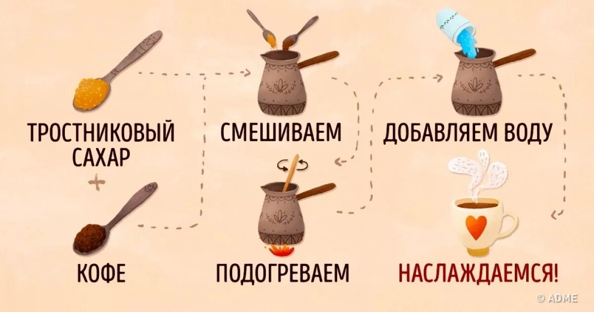 Мешая добавить