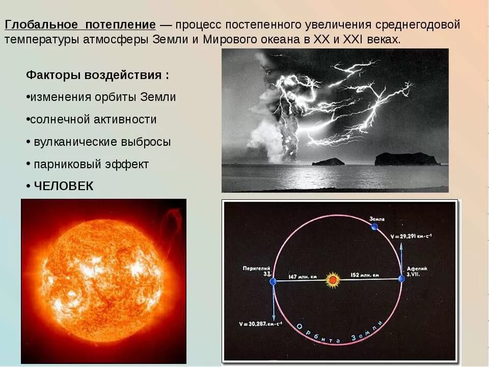 Факторы глобального потепления. Процесс глобального потепления. Глобальные изменения в атмосфере. Увеличение температуры земли. Факторы глобальных изменений