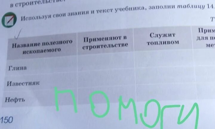 Используя текст учебника перечислите причины возникновения новороссии. Используя текст учебника заполните таблицу. 4. Заполни таблицу используя текст учебника.. С помощью учебника заполни таблицу. Используя текст учебника заполните таблицу 6 класс.