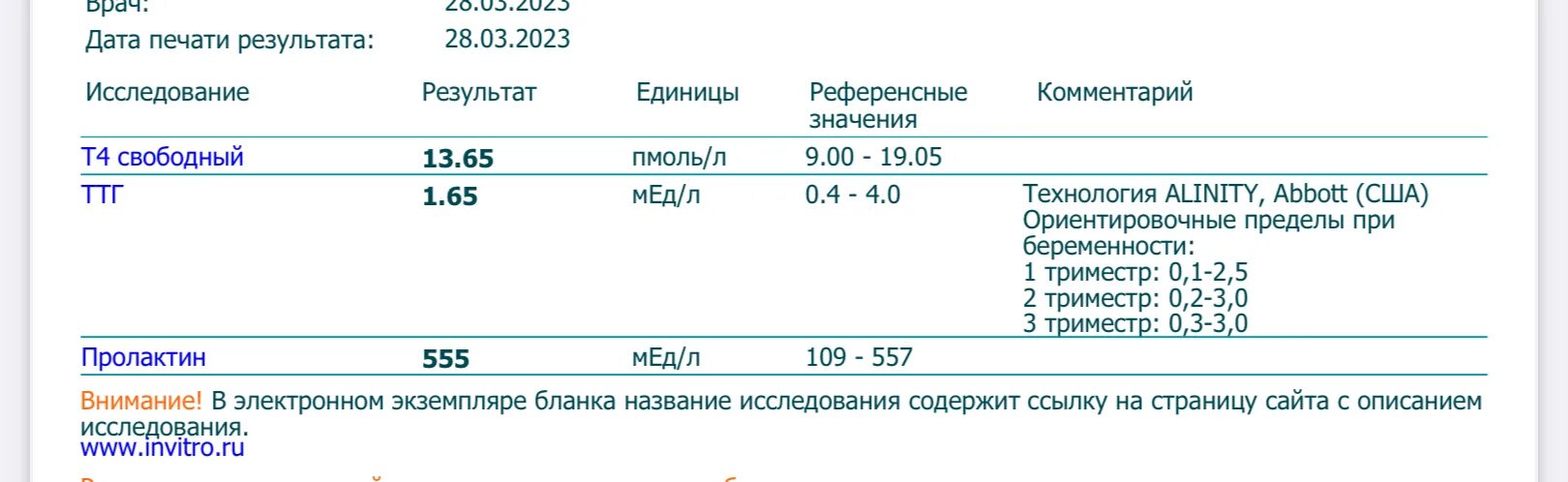 Пролактин ттг кровь. Паратиреоидный гормон норма пмоль/л. Паратгормон норма пмоль/л. Паратгормон норма у женщин пмоль/л. Уровень паратиреоидного гормона в крови норма у женщин.