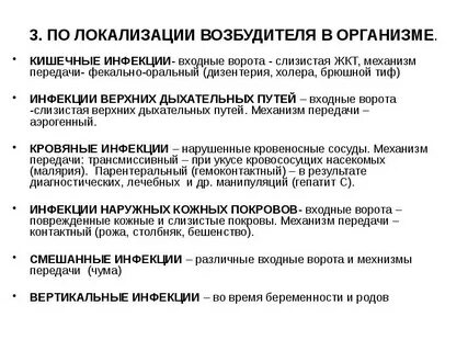 Внедрение возбудителя в организм человека