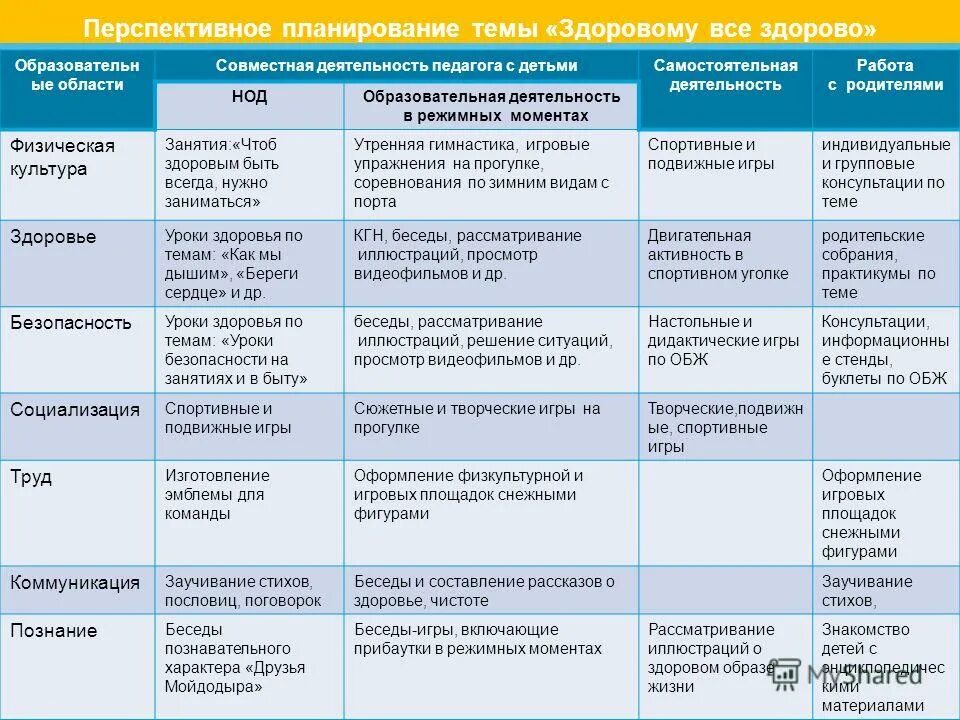 планирование картинки. планирование тема про. планирование тема про. планирование тема про. планирование тема про.