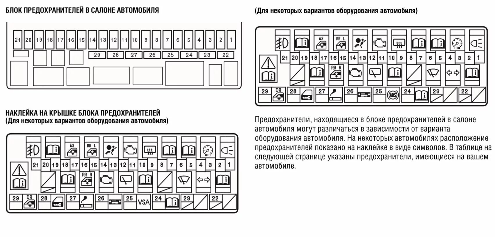 Сигнал хонда срв 3. Предохранители Хонда фит gd1. Предохранитель габаритов Хонда фит 2002. Схема предохранителя Honda Fit 2001. Предохранители Хонда фит 2001 gd1 схема.