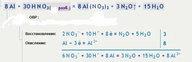 Реакция алюминия с hno3. Al+hno3-al no3 +n2+h2o. Al + hno3  al(no3)3 + nh4no3 + … Метод полуреакций. No3+o3=no2=o2 ОВР. Al hno3 al no3 2 no2 h2o.