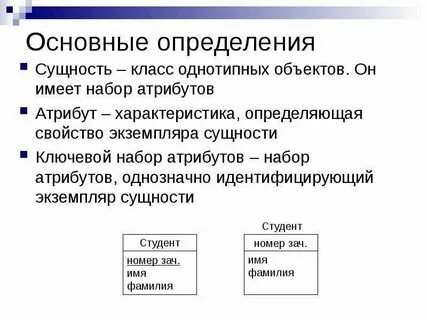 Определение и сущность понятия процесс
