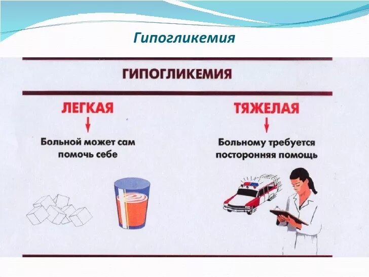 Гипогликемия. Симптомы легкой гипогликемии. Тяжелая гипогликемия. Гипогликемические симптомы. Признаки сахара у детей