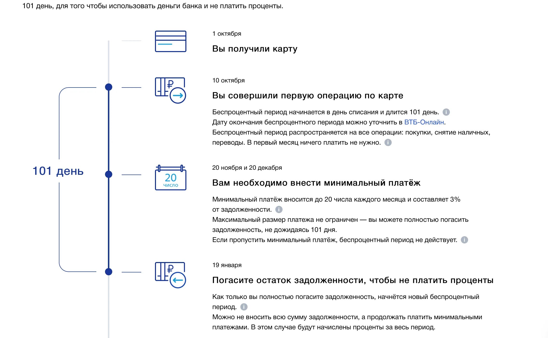 Втб кредитная карта отзывы в чем подвох. Льготный период по кредитной карте ВТБ. Минимальный платеж по кредитной карте ВТБ. Беспроцентный период по кредитной карте ВТБ. Кредитная Мультикарта ВТБ 101 день без процентов.