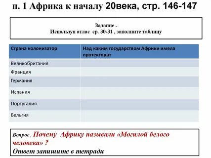 Над какими государствами африки имела протекторат великобритания