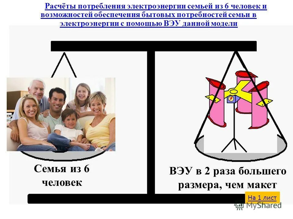 про мужа и деньги прикол. я трачу деньги на нужды семьи но здесь тональник. как доказать что кредит потрачен не на нужды семьи. семейный бюджет. семья нуждается в красивой женщине.