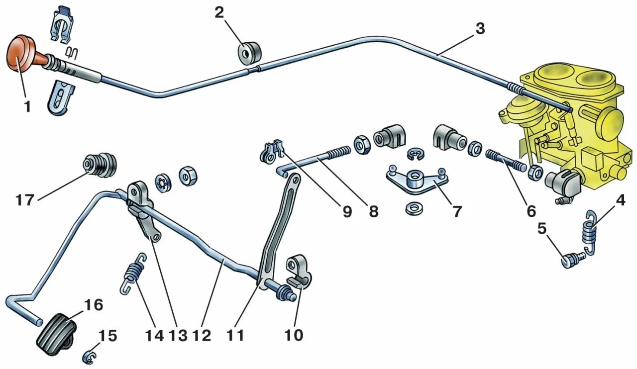 Педаль газа 2107 карбюратор. Тяга привода дроссельной заслонки ВАЗ 2107. Привод педали газа ВАЗ 2107. Привод газа на ВАЗ 2105 карбюратор.