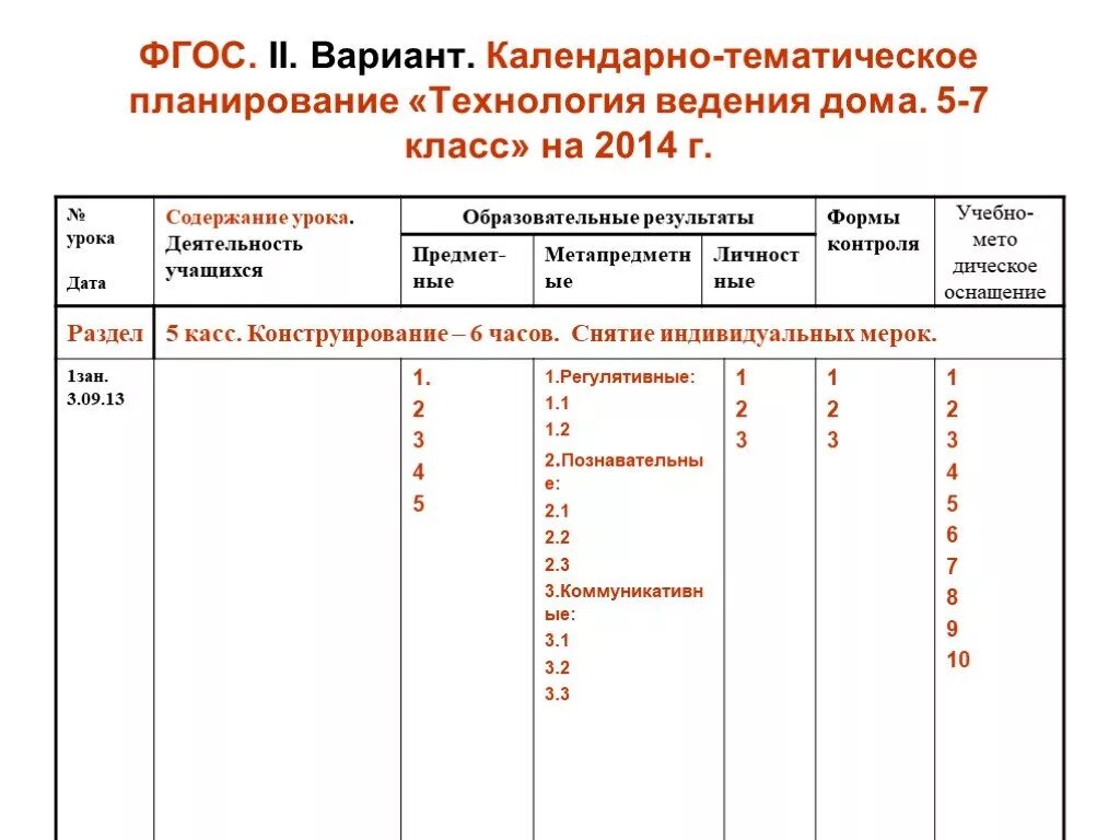 Календарно тематическое планирование земля наш дом. 5 Кл. Технология календарно -тематическое планирование. Структура календарно-тематического планирования. Планирование по ФГОС технологии. Структура календарно-тематического плана.