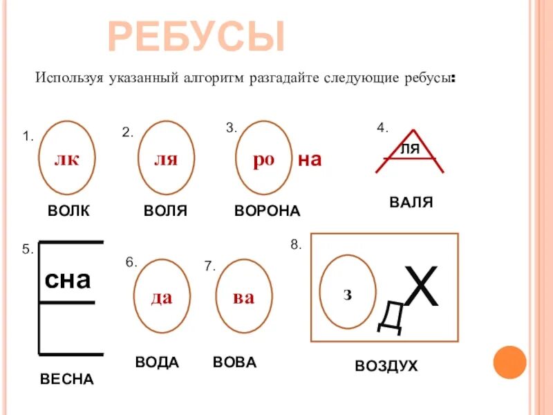 Следующий ребус. Ребус алгоритм. алгоритмика разгадай ребус. ребусы по алгоритмам. ребусы математика алгорифм.
