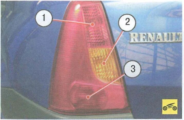 Лампа стоп сигнала Рено Логан 1. Лампы в задние фонари Рено Логан 1. Лампы заднего фонаря Рено Логан 2008г. Лампы заднего фонаря Рено Логан 2011.
