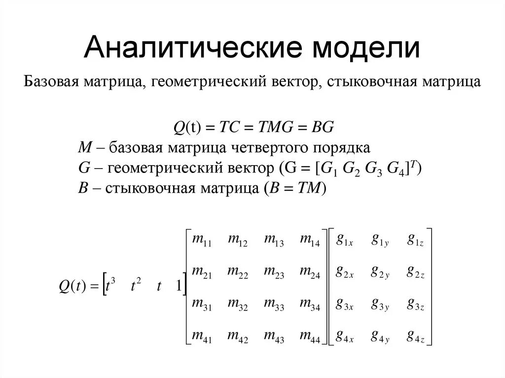 2 аналитические модели. Построение аналитической модели. Аналитические модели примеры. Аналитическое моделирование. Аналитическое моделирование примеры.