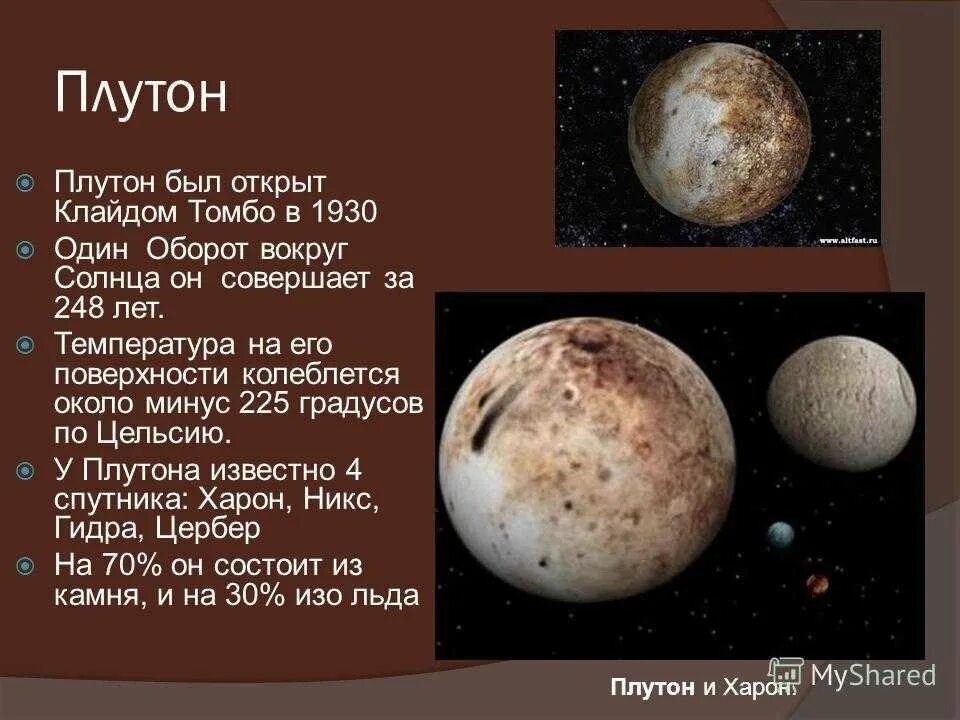 Плутон планета солнечной системы интересные факты. Плутон планета по годам. Плутон планета по годам. Плутон (планета). Плутон особенности планеты.