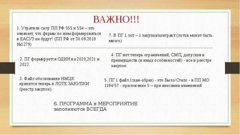 Постановления правительства российской федерации no 1279. Постановление правительства 1279 от 30.09.2019. План график закупки 1279 форма. План график правительства. Постановление правительства 1279 от 30.09.2019 о плане-графике на 2022 год.