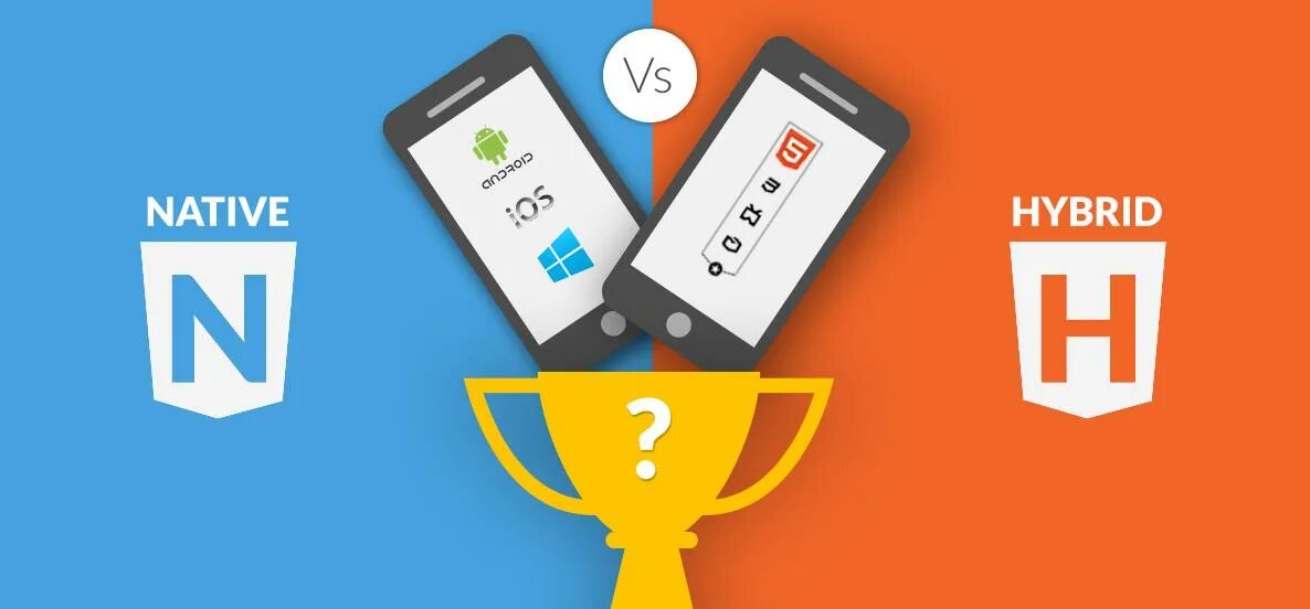 Mobile native apps
