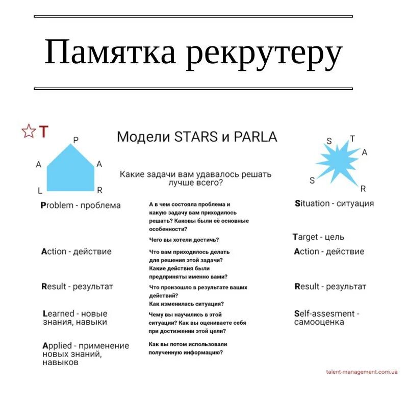Стар пример