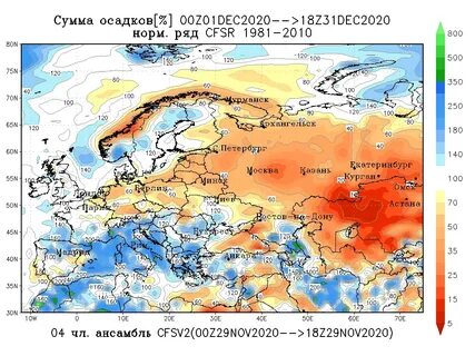 Прогноз погода декабря 2020