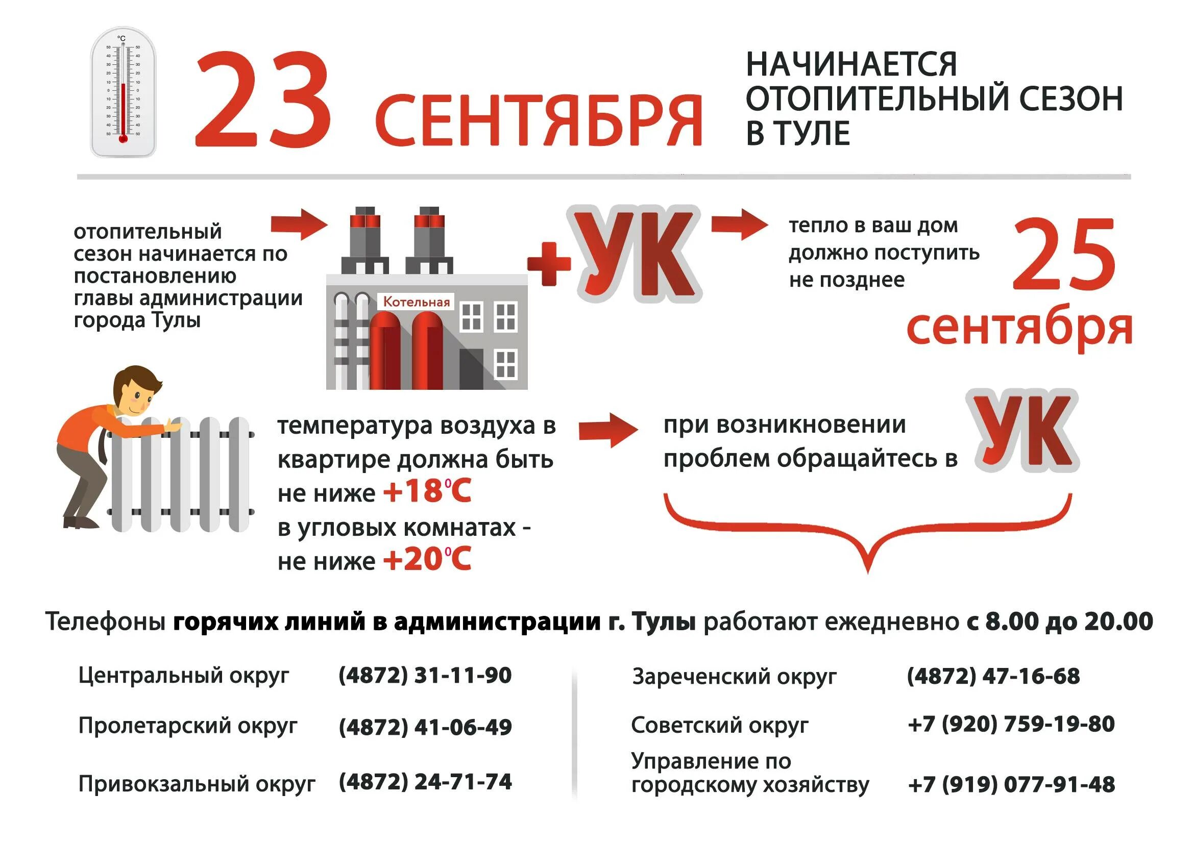 Куда обратиться по поводу отопления в квартире. Куда обращаться по поводу отопления. Куда. Позвонить. Куда звонить по поводу отопления в квартире.