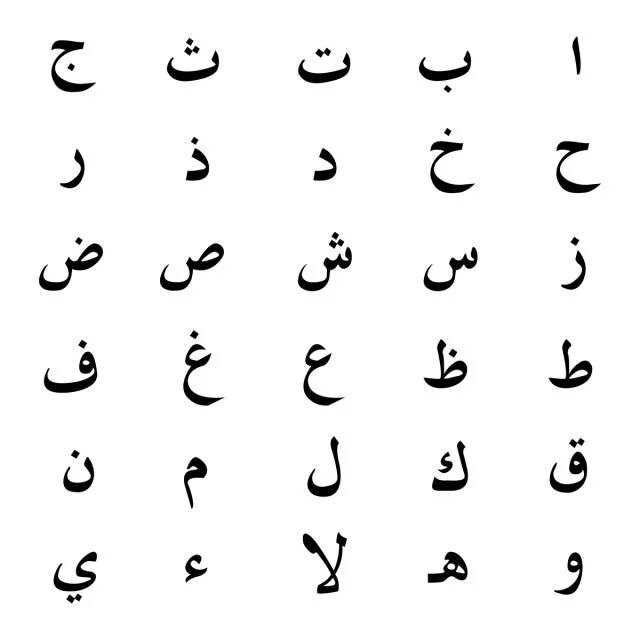 Начало арабского алфавита